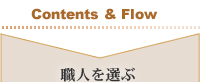 contensflow